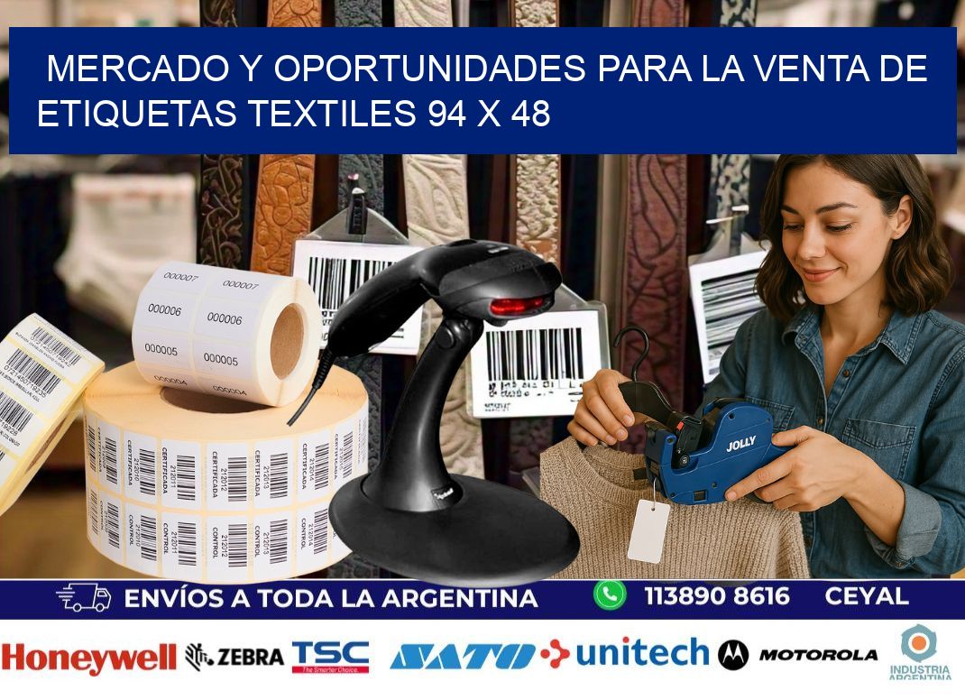 Mercado y Oportunidades para la Venta de Etiquetas Textiles 94 x 48
