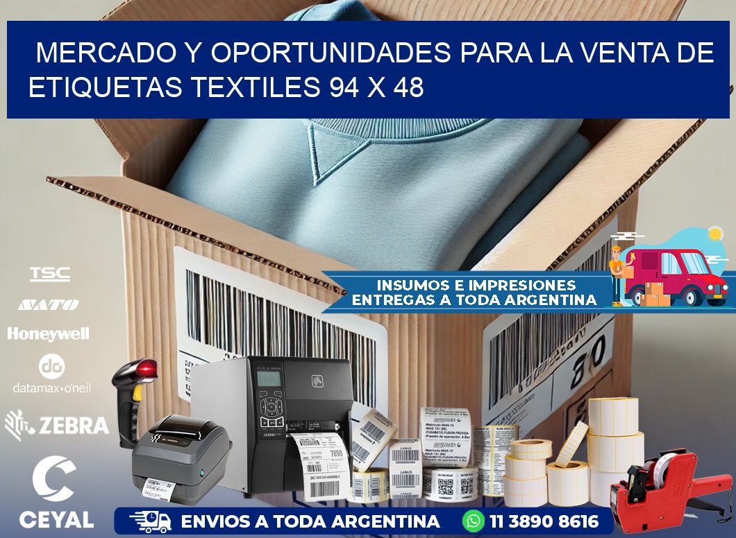 Mercado y Oportunidades para la Venta de Etiquetas Textiles 94 x 48